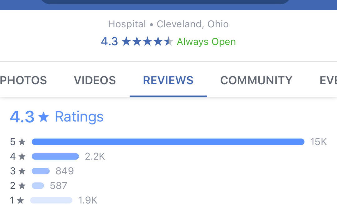 Why Healthcare Organizations Should Remove their Facebook Page’s Review Section