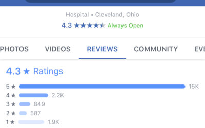 Why Healthcare Organizations Should Remove their Facebook Page’s Review Section