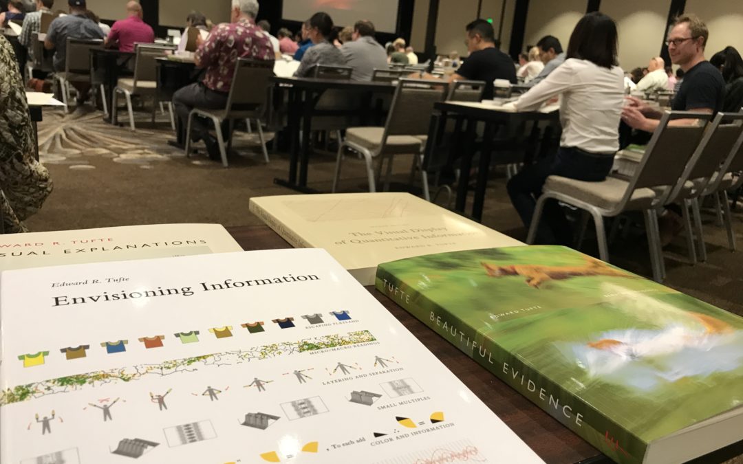 Going Out on an Innovation Date