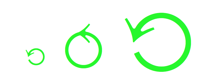 My Three Cycles of Review