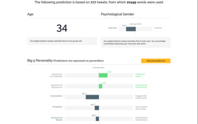 Thanks to AI, I Discovered I Am 34 Years Old Again!