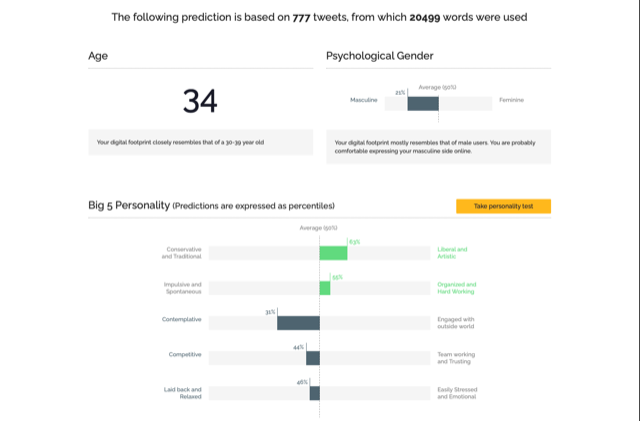 Thanks to AI, I Discovered I Am 34 Years Old Again!