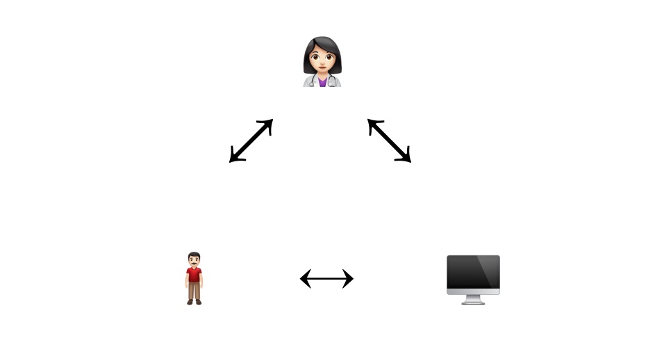 Microsoft Surface Hub: What If The Exam Room Was The EHR?