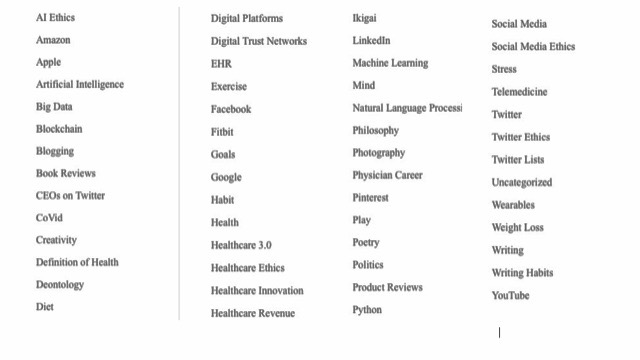 I Am Blogging About Too Many Topics