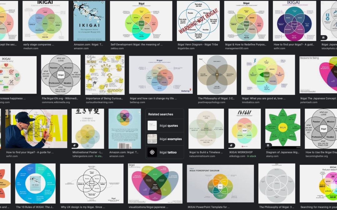 Ikigai, Words, and Memes