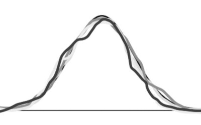 Being Mostly Average