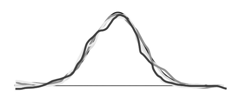 Being Mostly Average