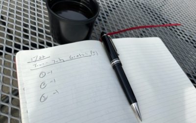 Paper, Pencil, And a Cup of Coffee